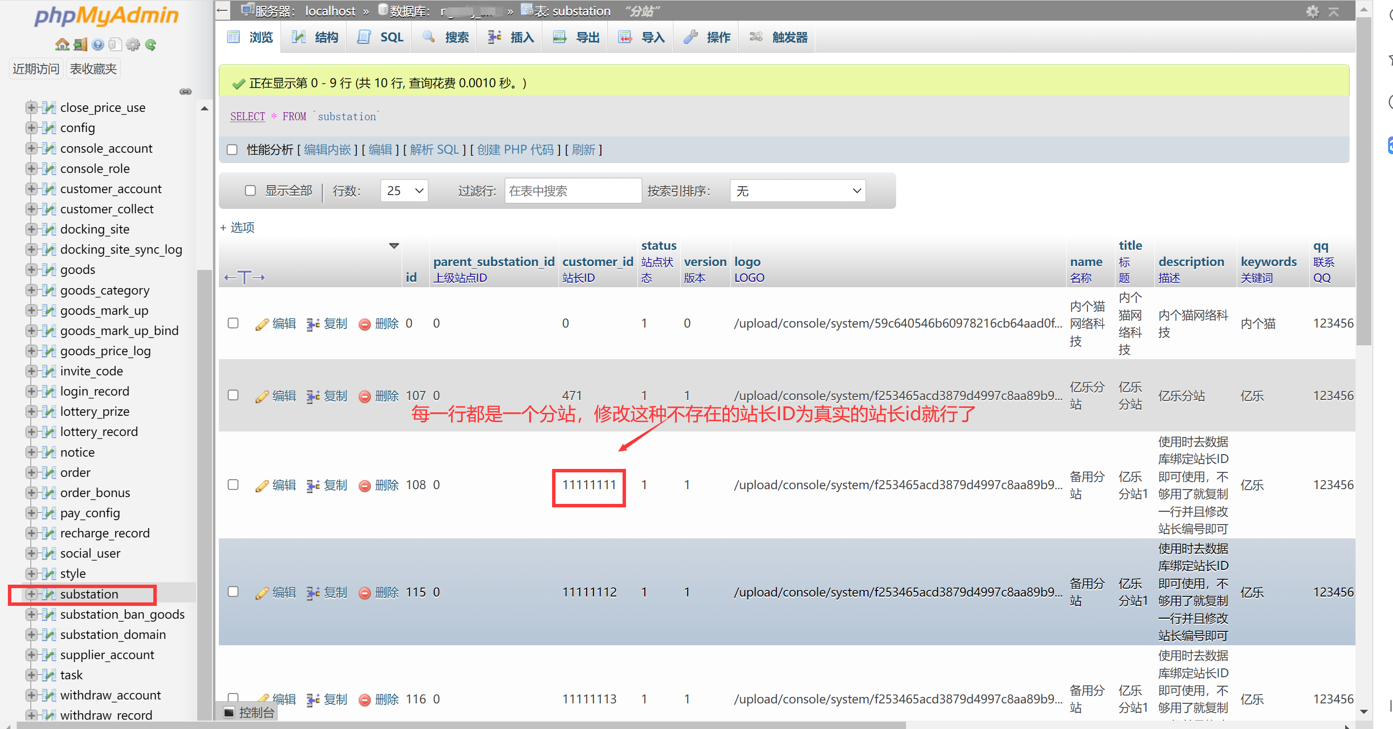 亿乐Sup新站长超级指南